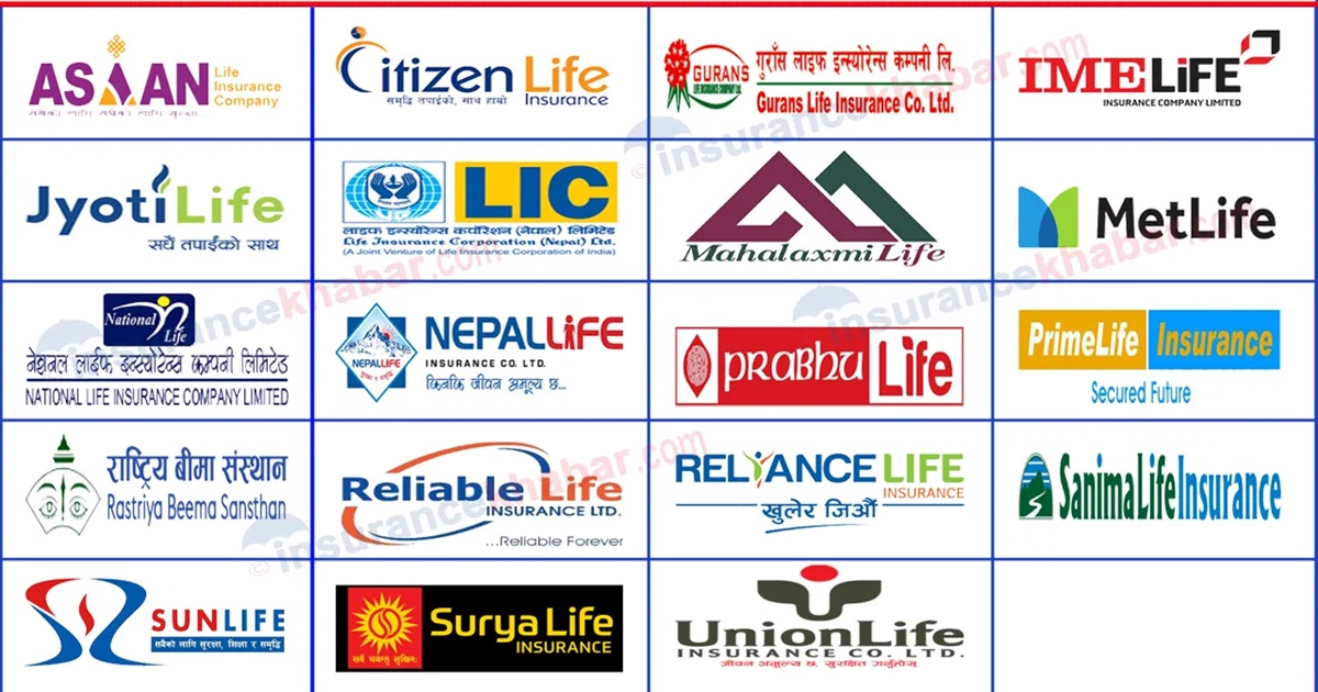 बीमा कम्पनीहरूले लाभांश घोषणा गर्न थाले